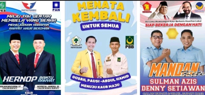 Calon Bupati dan Wakil Bupati kaur